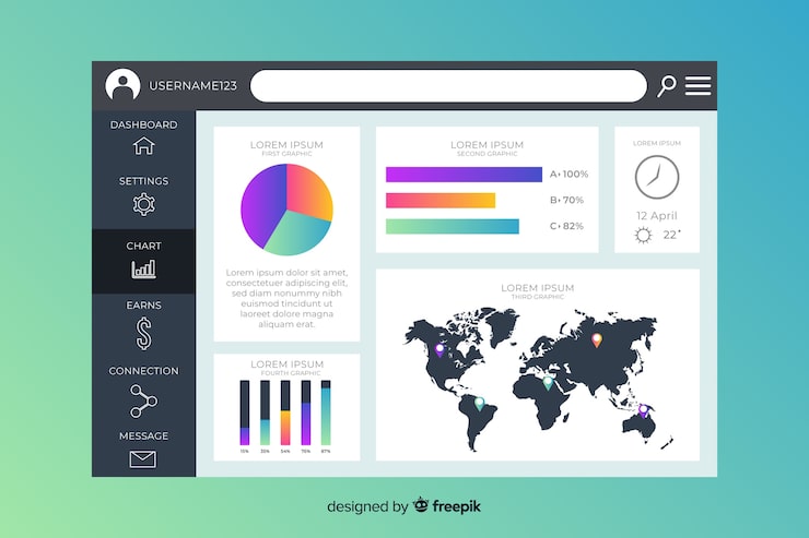 Dashboard-Ansicht einer modernen Web-Anwendung